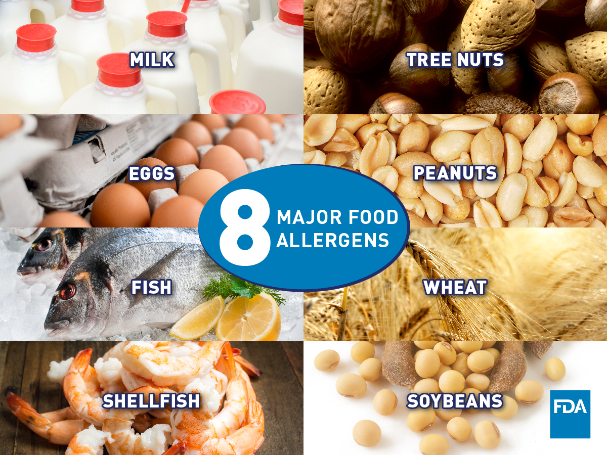 Food Allergies Fda