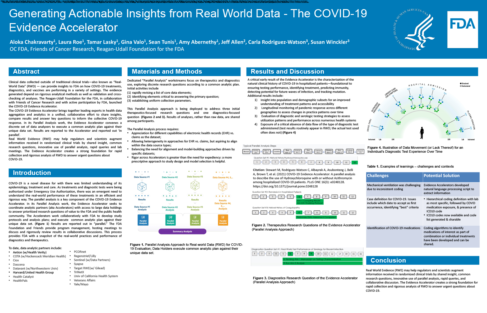 Preview image of the scientific poster. For more information, please refer to the abstract or download the PDF version of the poster.