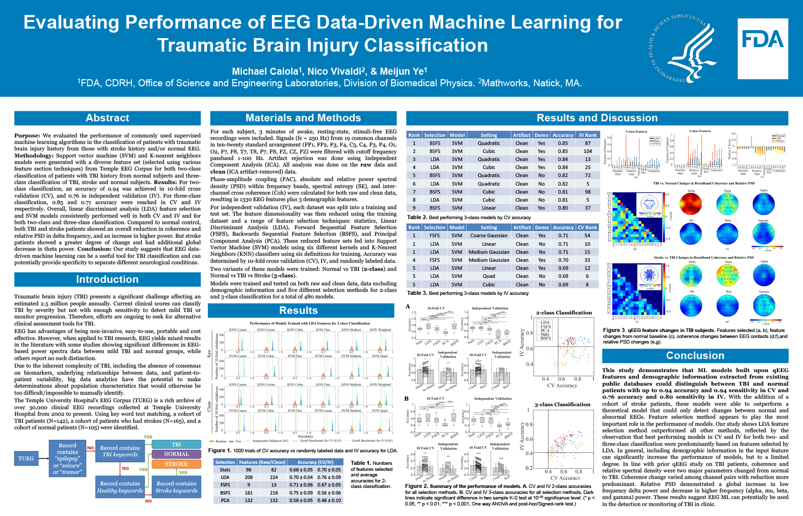  Preview image of the scientific poster. For more information, please refer to the abstract or download the PDF version of the poster. 