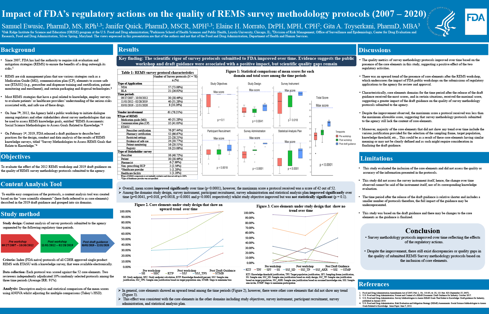 Preview image of the scientific poster. For more information, please refer to the abstract or download the PDF version of the poster.