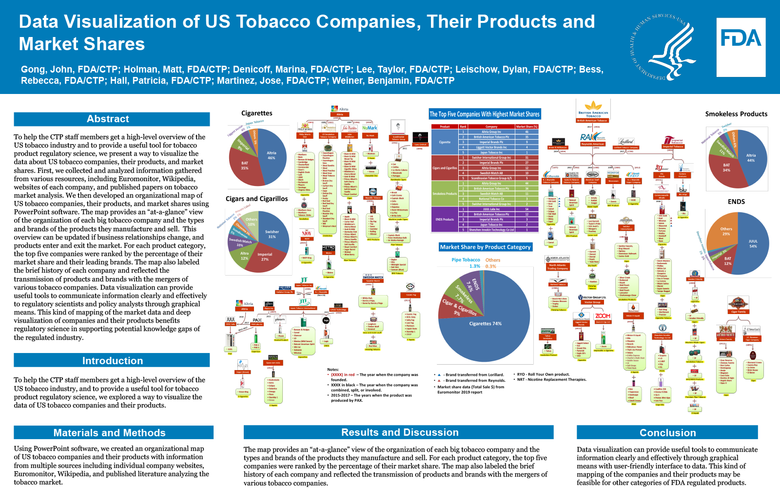 Preview image of the scientific poster. For more information, please refer to the abstract or download the PDF version of the poster.
