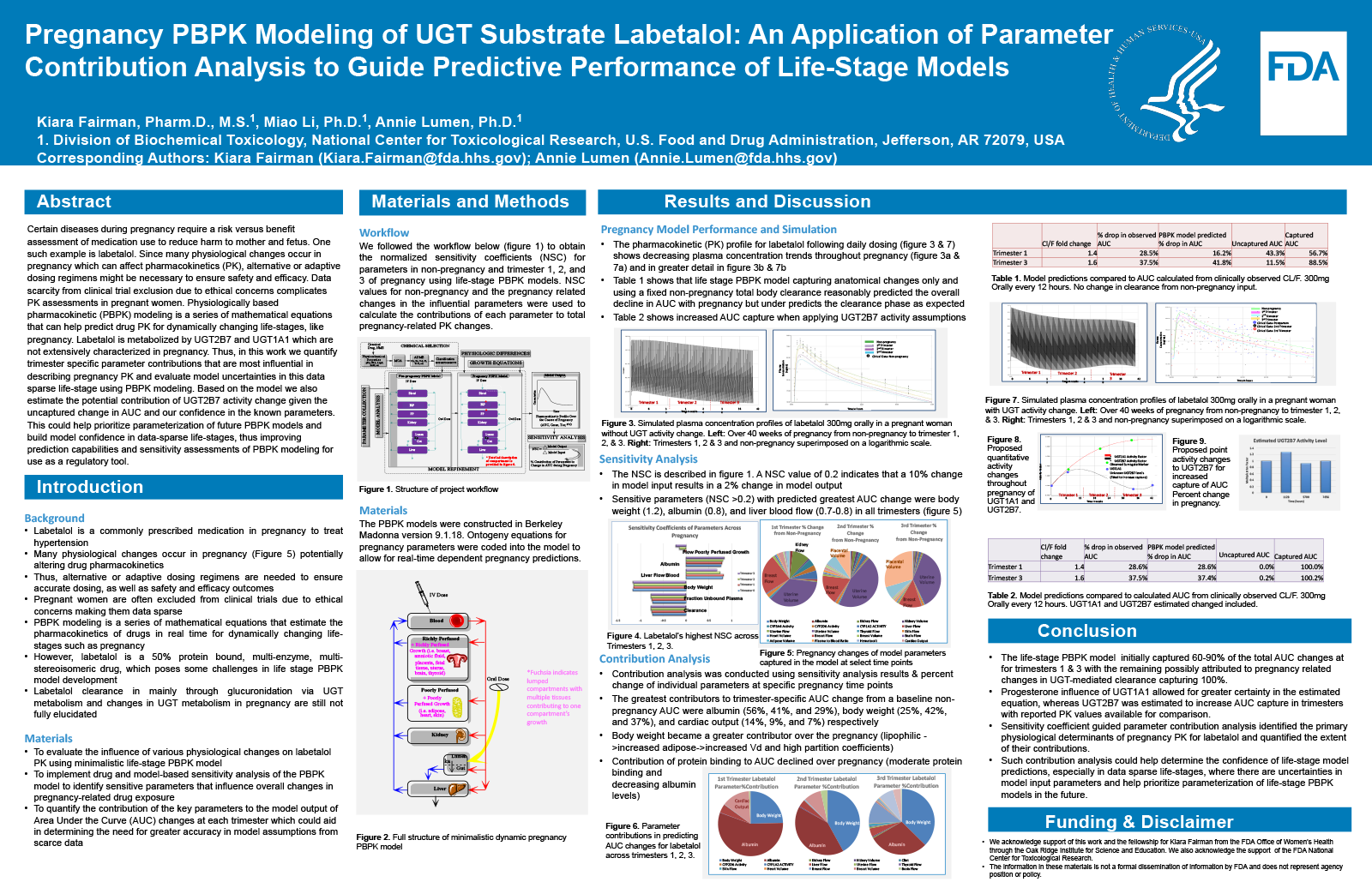 Preview image of the scientific poster. For more information, please refer to the abstract or download the PDF version of the poster.