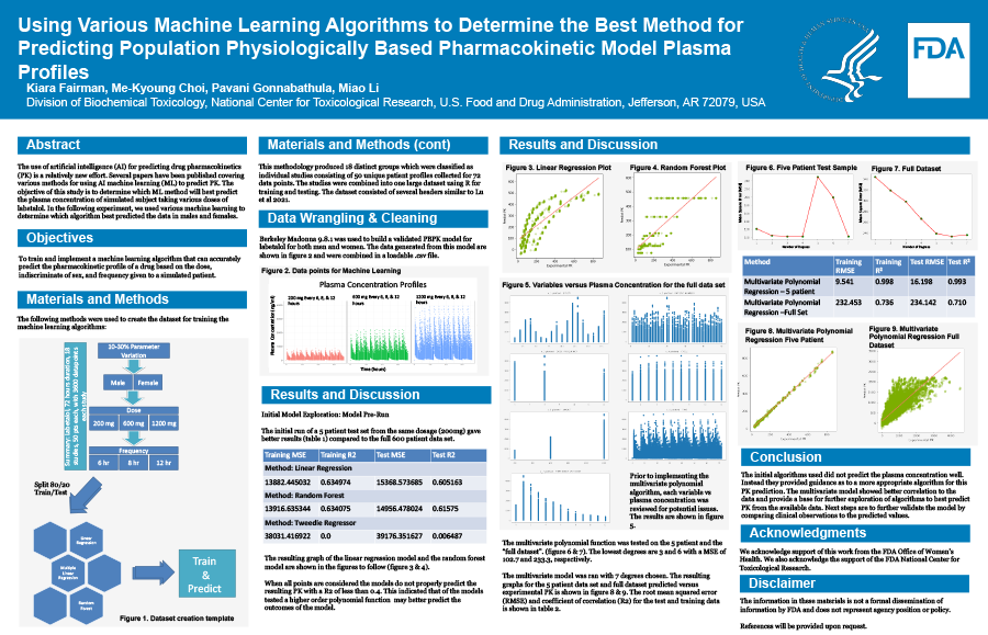Using Various Machine Learning Algorithms to Determine the Best Method for Predicting Population Physiologically Based Pharmacokinetic Model Plasma Profiles
