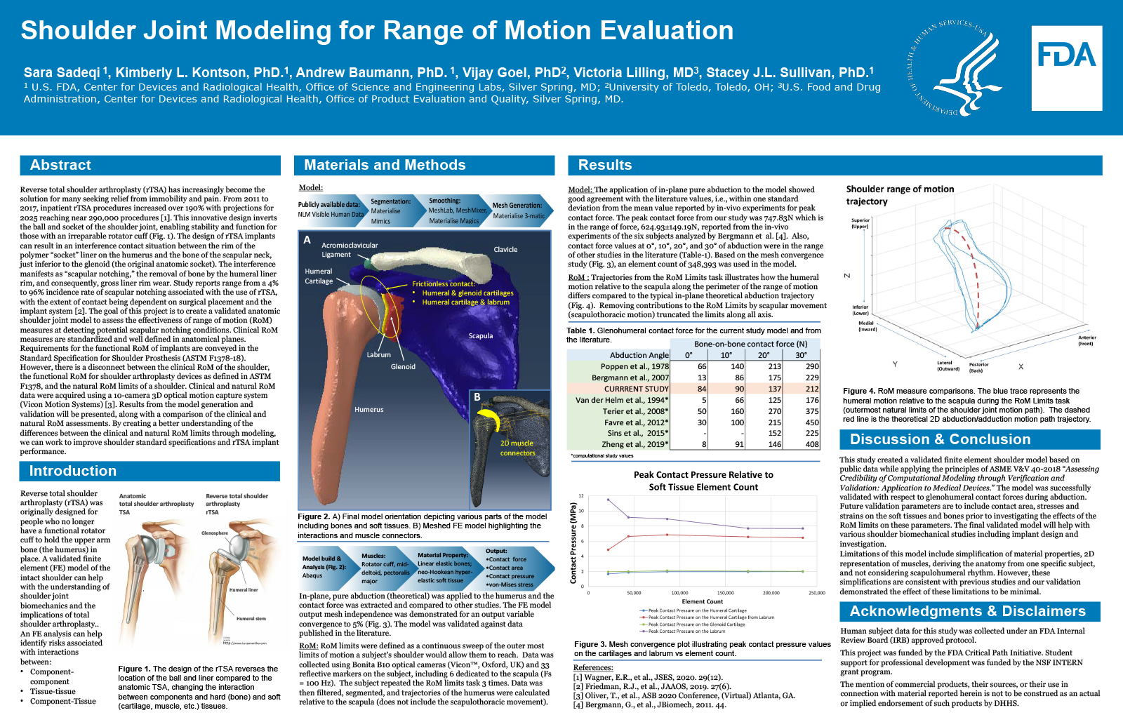 Preview image of the scientific poster. For more information, please refer to the abstract or download the PDF version of the poster.