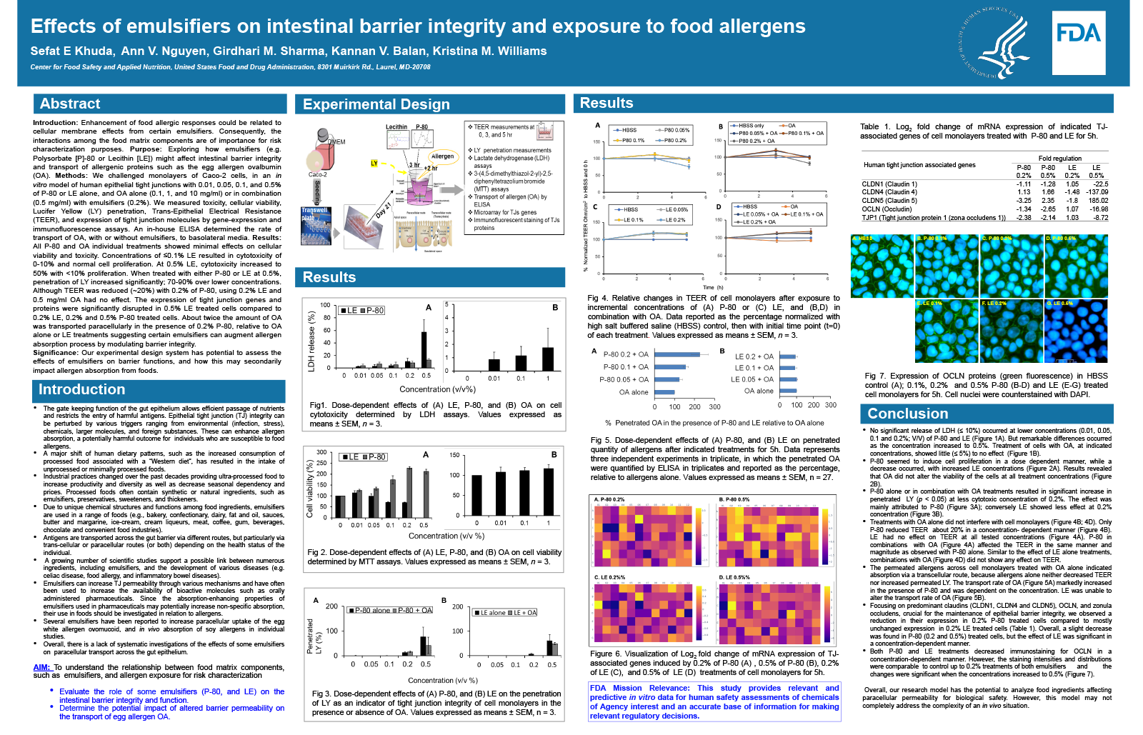 Preview image of the scientific poster. For more information, please refer to the abstract or download the PDF version of the poster. 
