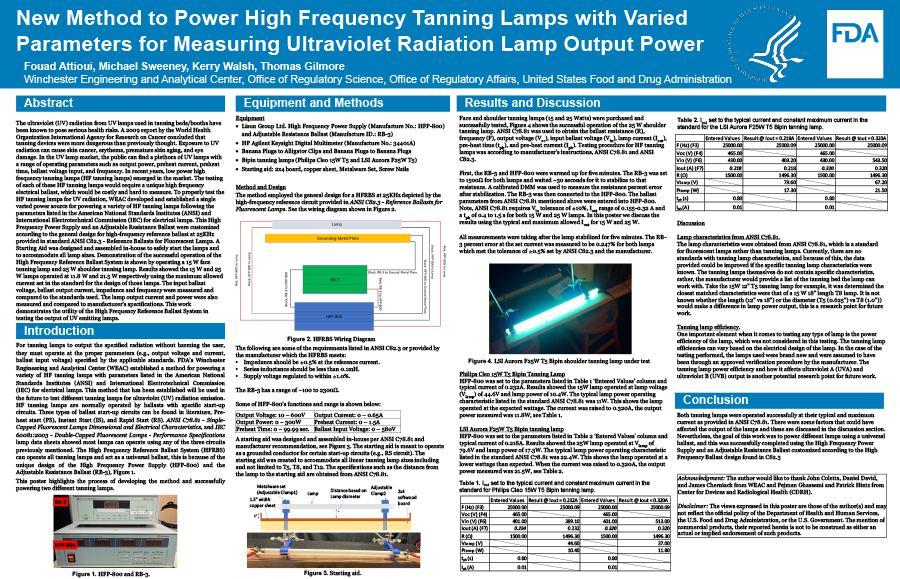New Method to Power High Frequency Tanning Lamps with Varied Parameters for Measuring Ultraviolet Radiation Output