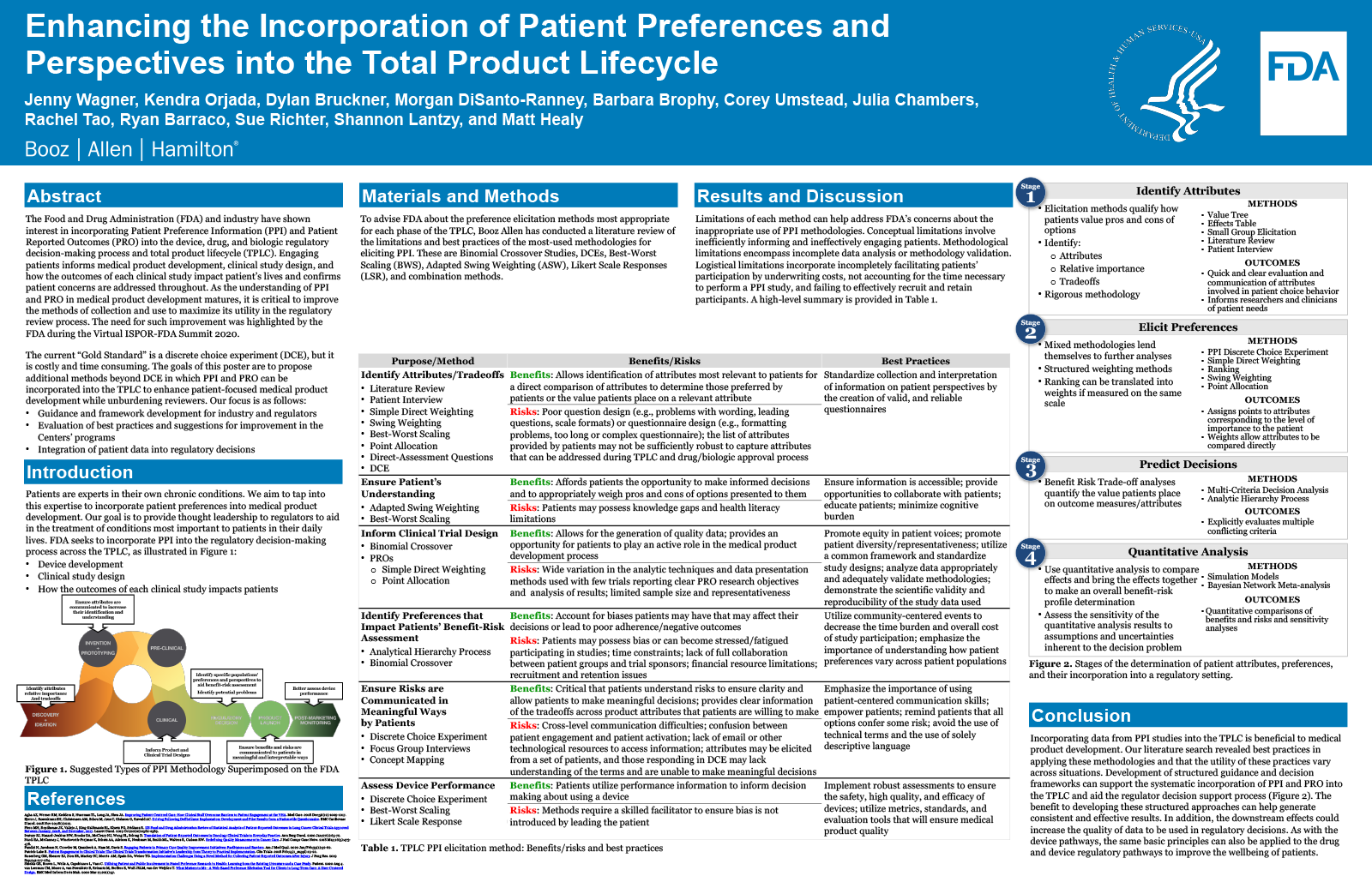 Preview image of the scientific poster. For more information, please refer to the abstract or download the PDF version of the poster.