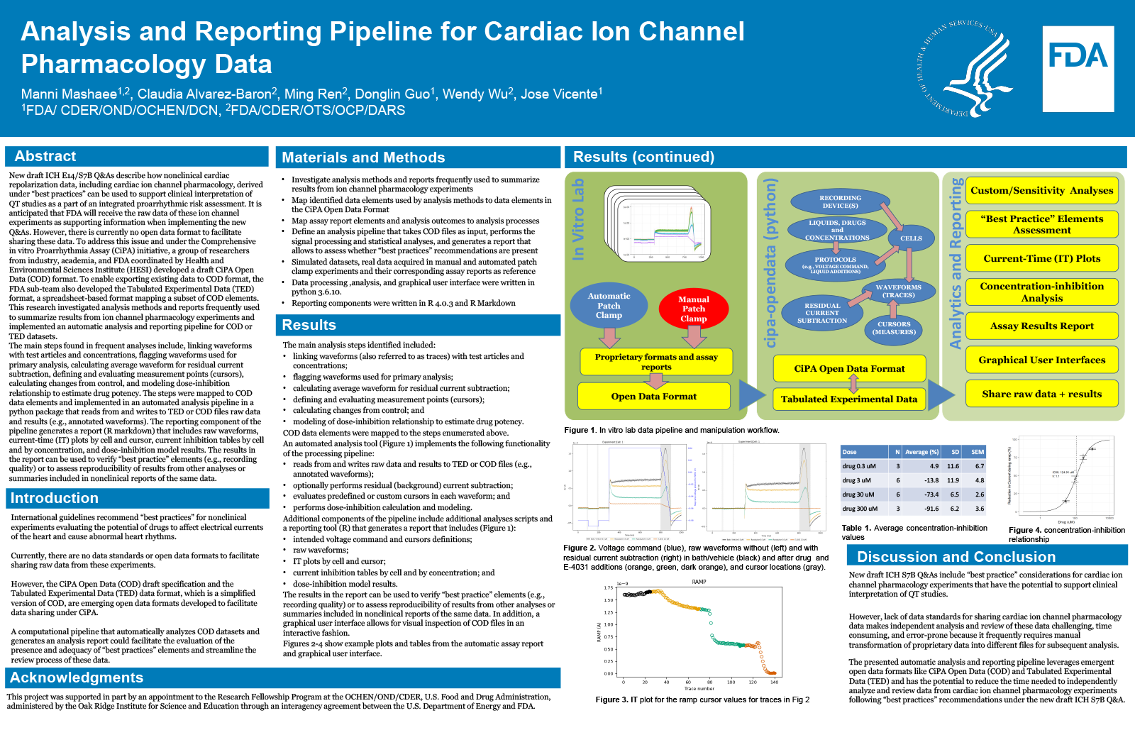 Preview image of the scientific poster. For more information, please refer to the abstract or download the PDF version of the poster.