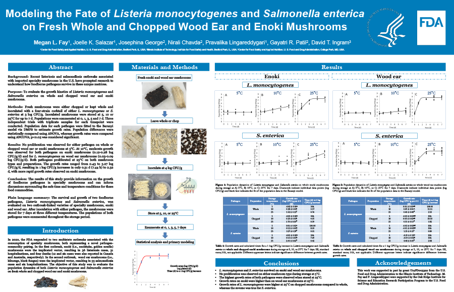 Modeling the Fate of Listeria monocytogenes and Salmonella enterica on Fresh Whole and Chopped Wood Ear and Enoki Mushrooms
