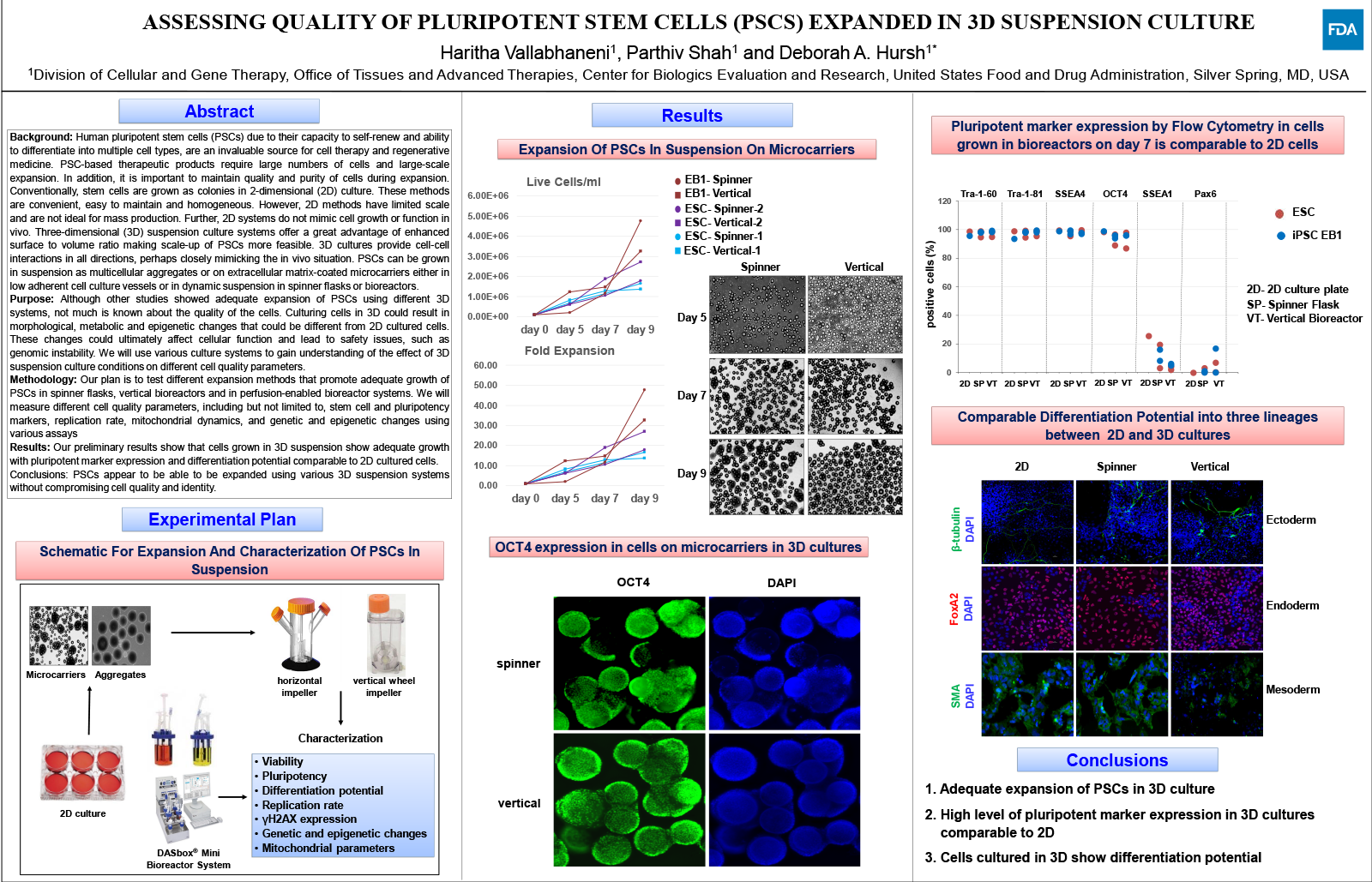 Preview image of the scientific poster. For more information, please refer to the abstract or download the PDF version of the poster.