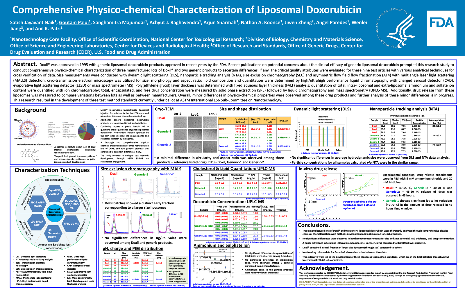 Preview image of the scientific poster. For more information, please refer to the abstract or download the PDF version of the poster. 