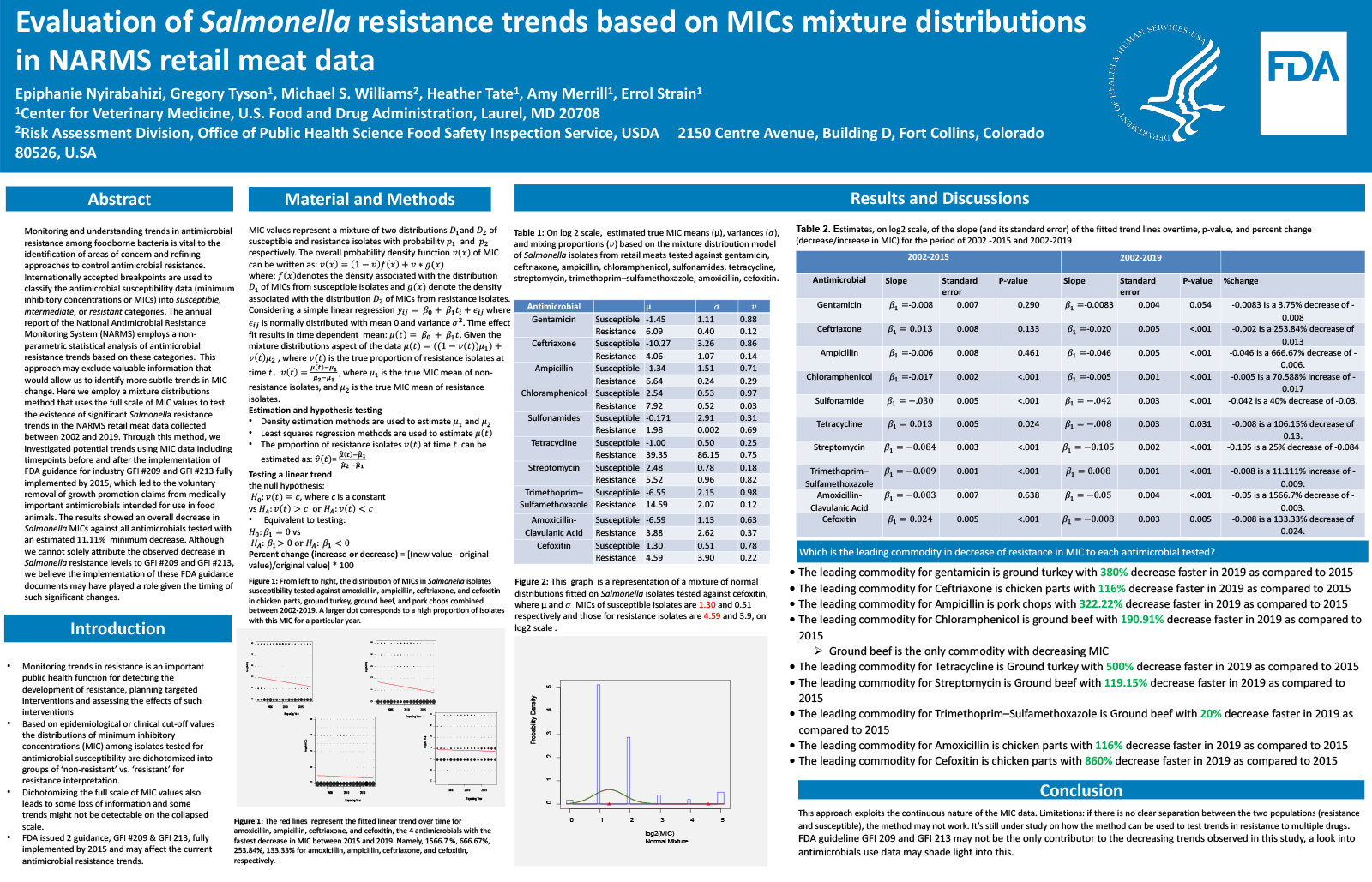 Preview image of the scientific poster. For more information, please refer to the abstract or download the PDF version of the poster. 