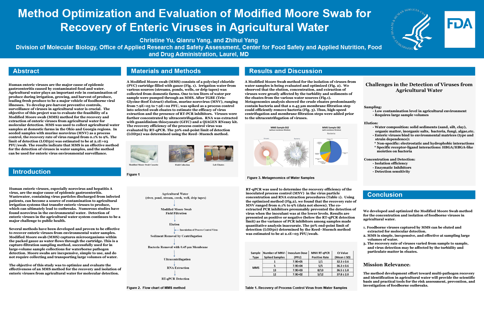 Preview image of the scientific poster. For more information, please refer to the abstract or download the PDF version of the poster. 