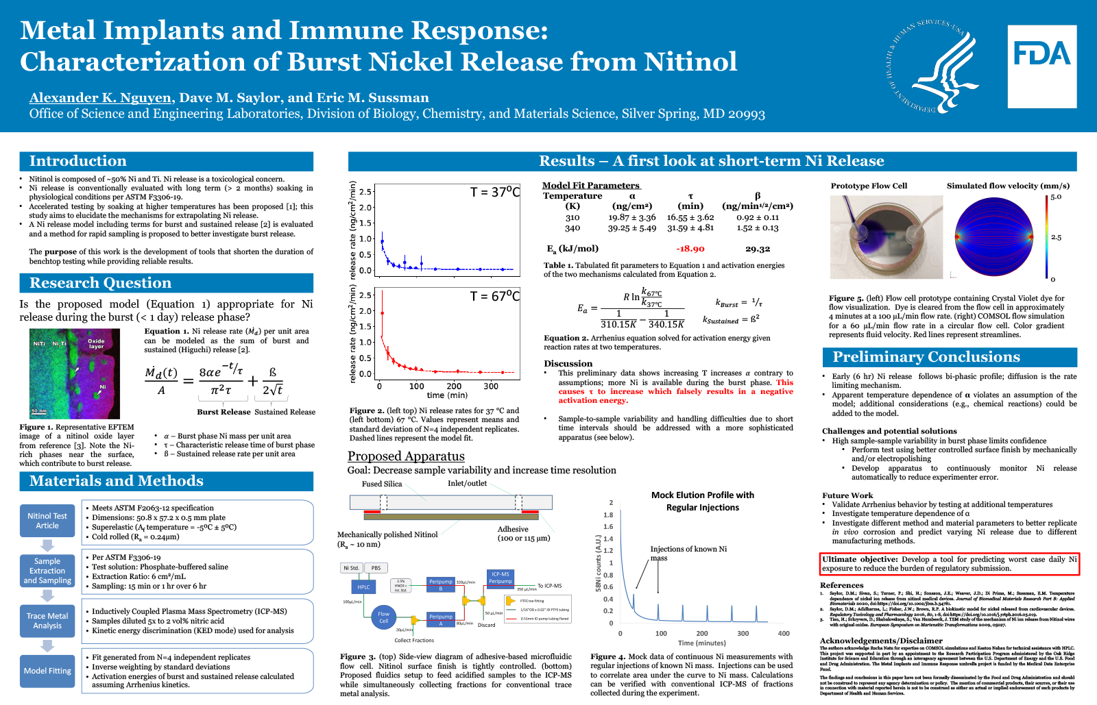 Preview image of the scientific poster. For more information, please refer to the abstract or download the PDF version of the poster.