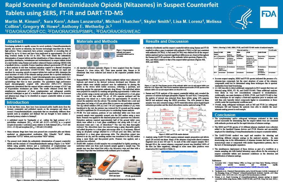 Rapid screening of 2-benzylbenzimidazole nitazene analogs in suspect counterfeit tablets using Raman, SERS, FT-IR, and DART-TD-MS
