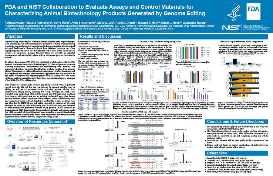 FDA and NIST collaboration to evaluate assays and control materials for characterizing animal biotechnology products generated by genome editing