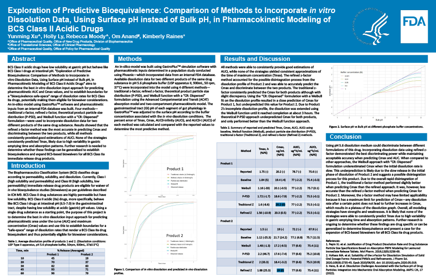 Exploration to enhance Predictive Bioequivalence: Comparison of Methods to Incorporate in vitro Dissolution Data, Using Surface pH Instead of Bulk pH, for Pharmacokinetic Modeling of BCS Class II Acidic Drugs