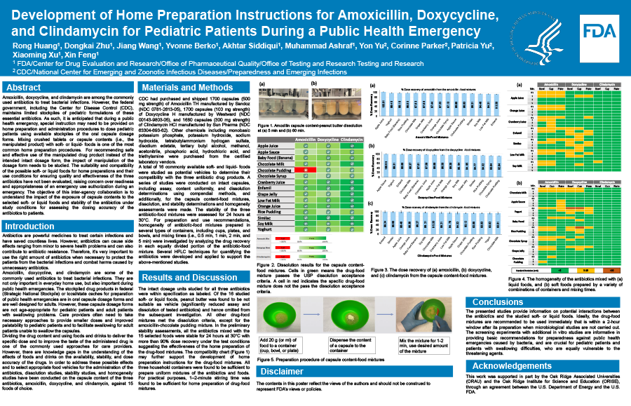 Development of Home Preparation Instructions for Amoxicillin, Doxycycline, and Clindamycin for Pediatric Patients During a Public Health Emergency