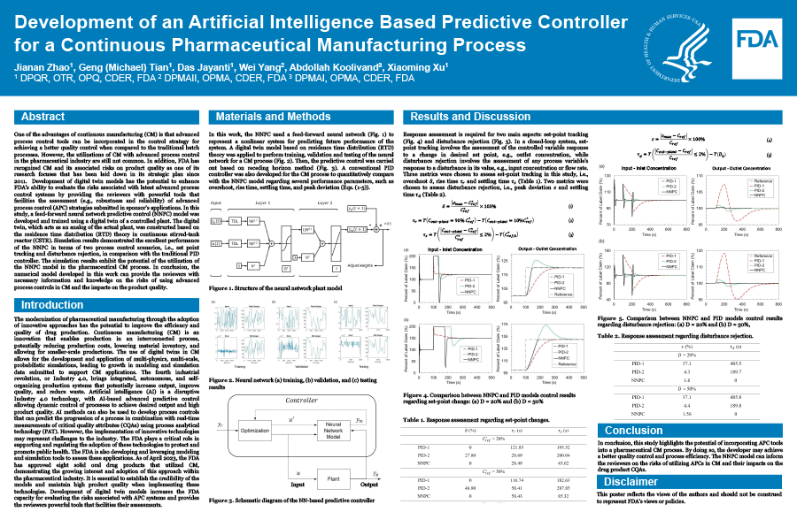 Development of Artificial Intelligence Based Predictive Controller for a Continuous Pharmaceutical Manufacturing Process