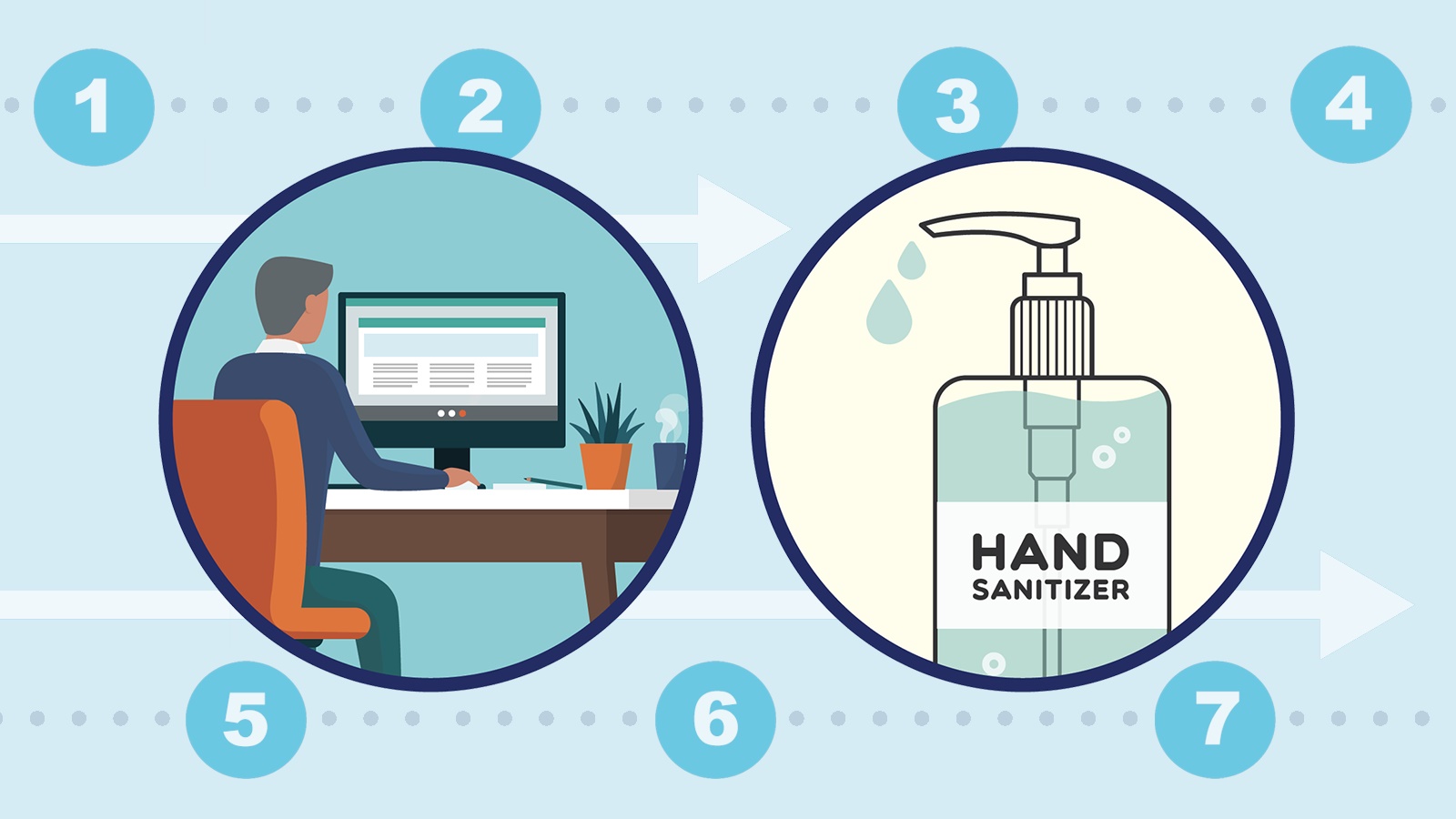 Cùng lắm thay đổi chút nước rửa tay, bạn đã có thể bảo vệ sức khỏe cho chính mình và những người xung quanh. Hãy xem hình ảnh liên quan để chọn lựa loại nước rửa tay phù hợp nhất nhé!