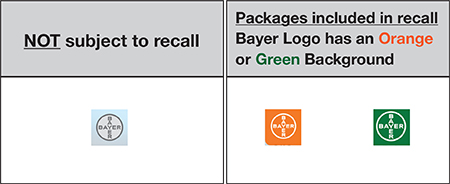 Image of how to Identify Alka-Seltzer Plus subject to recall