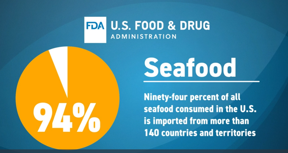 FDA and Imported Seafood: Ensuring Safety for Everyone