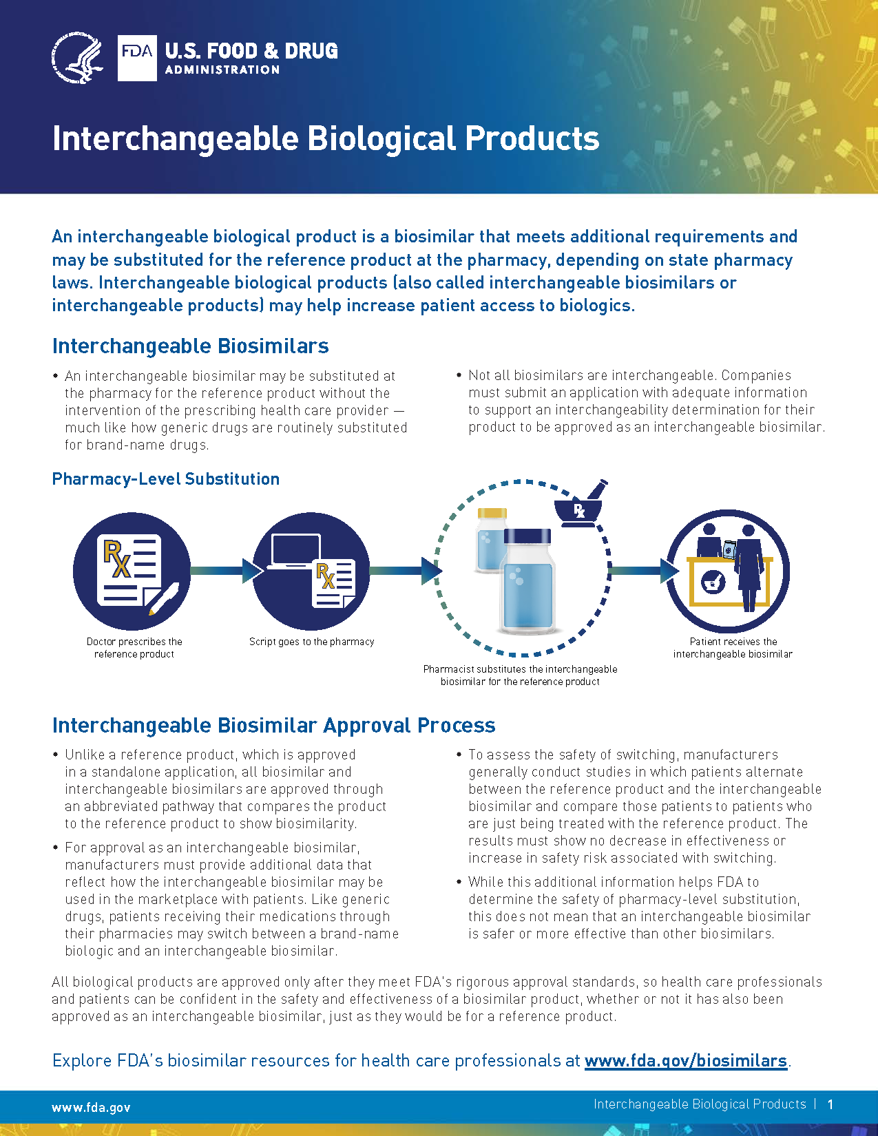 Interchangeable Biological Products HCP Fact Sheet