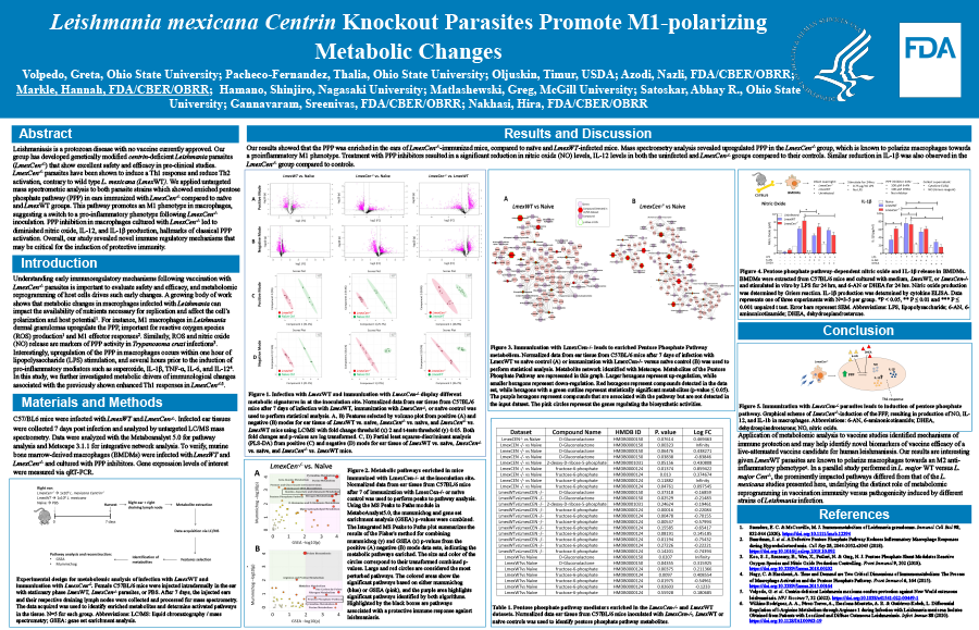 2023 Science Forum Poster Thumbnail – Leishmania mexicana Centrin Knock out Parasites Promote M1-polarizing Metabolic Changes