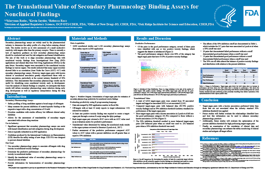 The Translational Value of Secondary Pharmacology Assays for Nonclinical and Clinical Findings