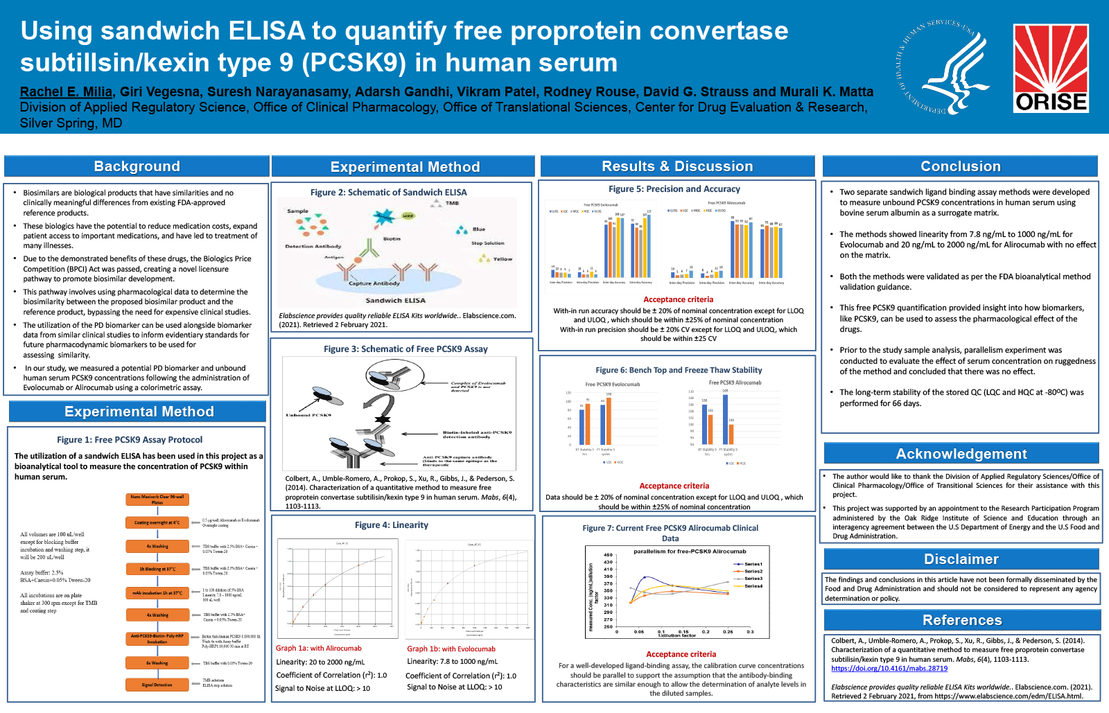 Preview image of the scientific poster. For more information, please refer to the abstract or download the PDF version of the poster. 