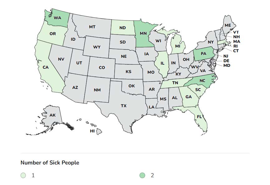 A choropleth map of the United States showing the number of sick people by state. The map shows cases in California, Florida, Georgia, Illinois, Massachusetts, Michigan, Minnesota, North Carolina, North Dakota, Oregon, Pennsylvania, South Carolina, Tennessee, and Washington.