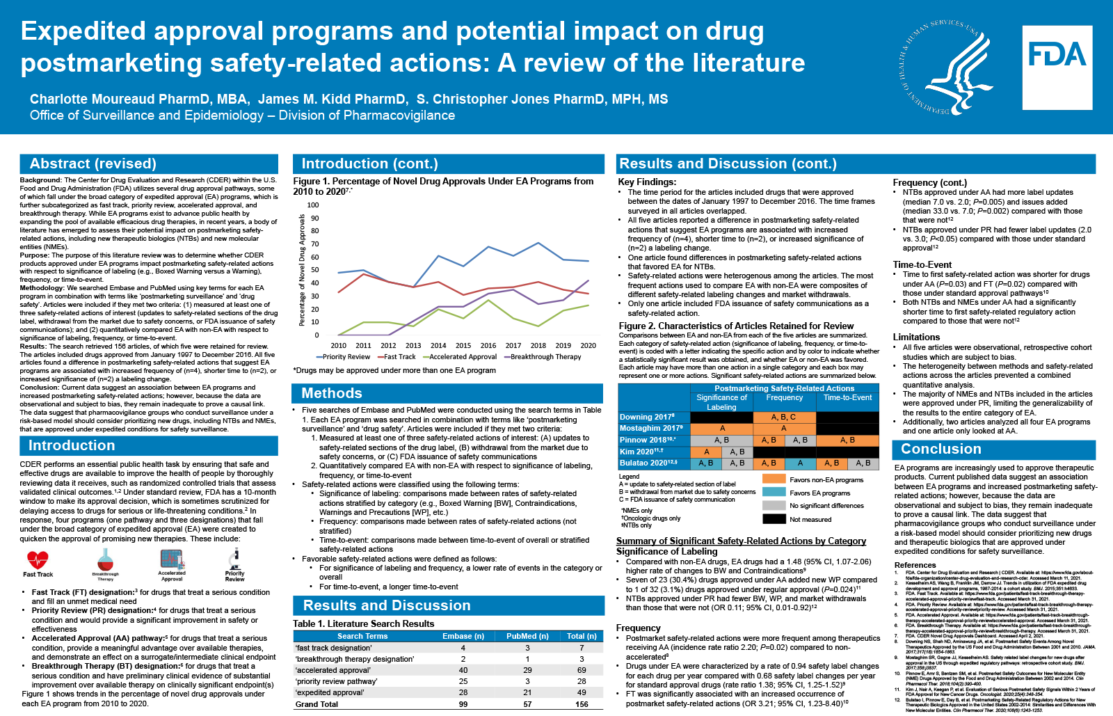 Preview image of the scientific poster. For more information, please refer to the abstract or download the PDF version of the poster.
