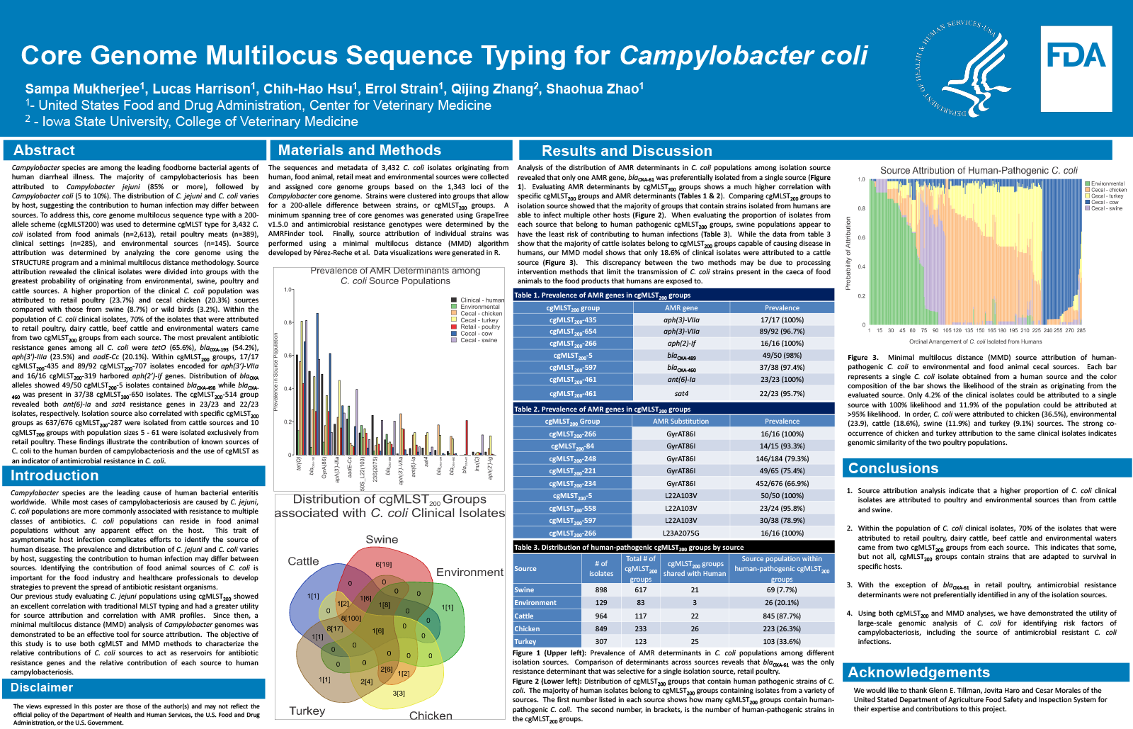 Preview image of the scientific poster. For more information, please refer to the abstract or download the PDF version of the poster. 