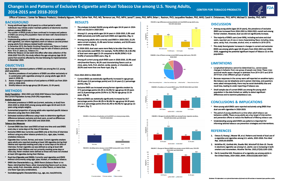 elfbar nachfüll pod läuft aus Changes in and patterns of exclusive e-cigarette and dual tobacco use among  US young adults, 2014-2015 and 2018-2019