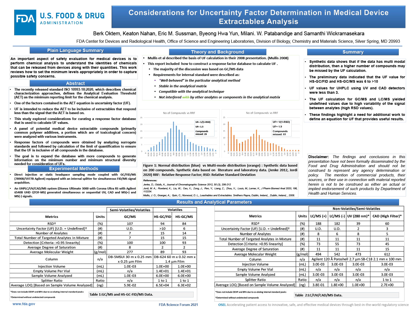 Preview image of the scientific poster. For more information, please refer to the abstract or download the PDF version of the poster.
