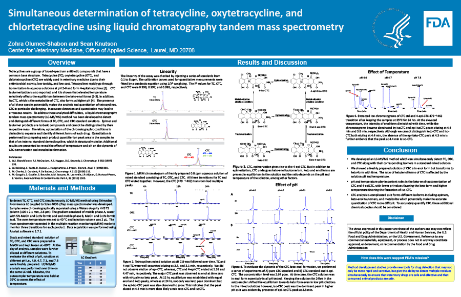 2023 Science Forum Poster Thumbnail – Simultaneous determination of tetracycline, oxytetracycline, and chlortetracycline using liquid chromatography tandem mass spectrometry