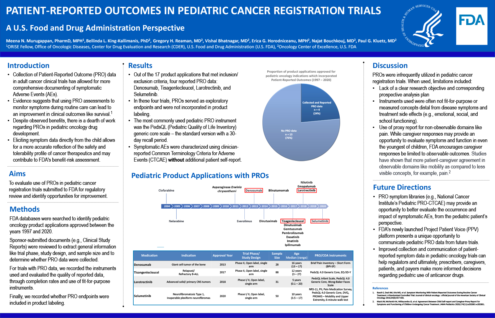 Preview image of the scientific poster. For more information, please refer to the abstract or download the PDF version of the poster.