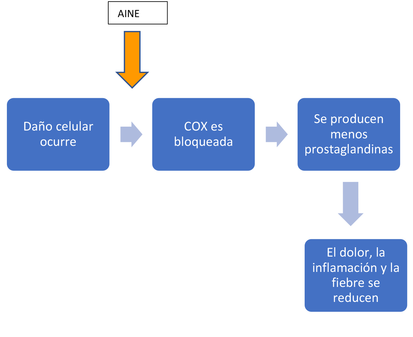 Por qué mi culturismo natural vs esteroides es mejor que la tuya