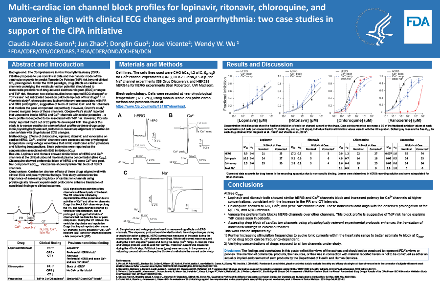 Multi-cardiac ion channel block profiles for lopinavir, ritonavir, chloroquine and vanoxerine align with clinical ECG changes and proarrhythmia: two case studies in support of the CiPA initiative