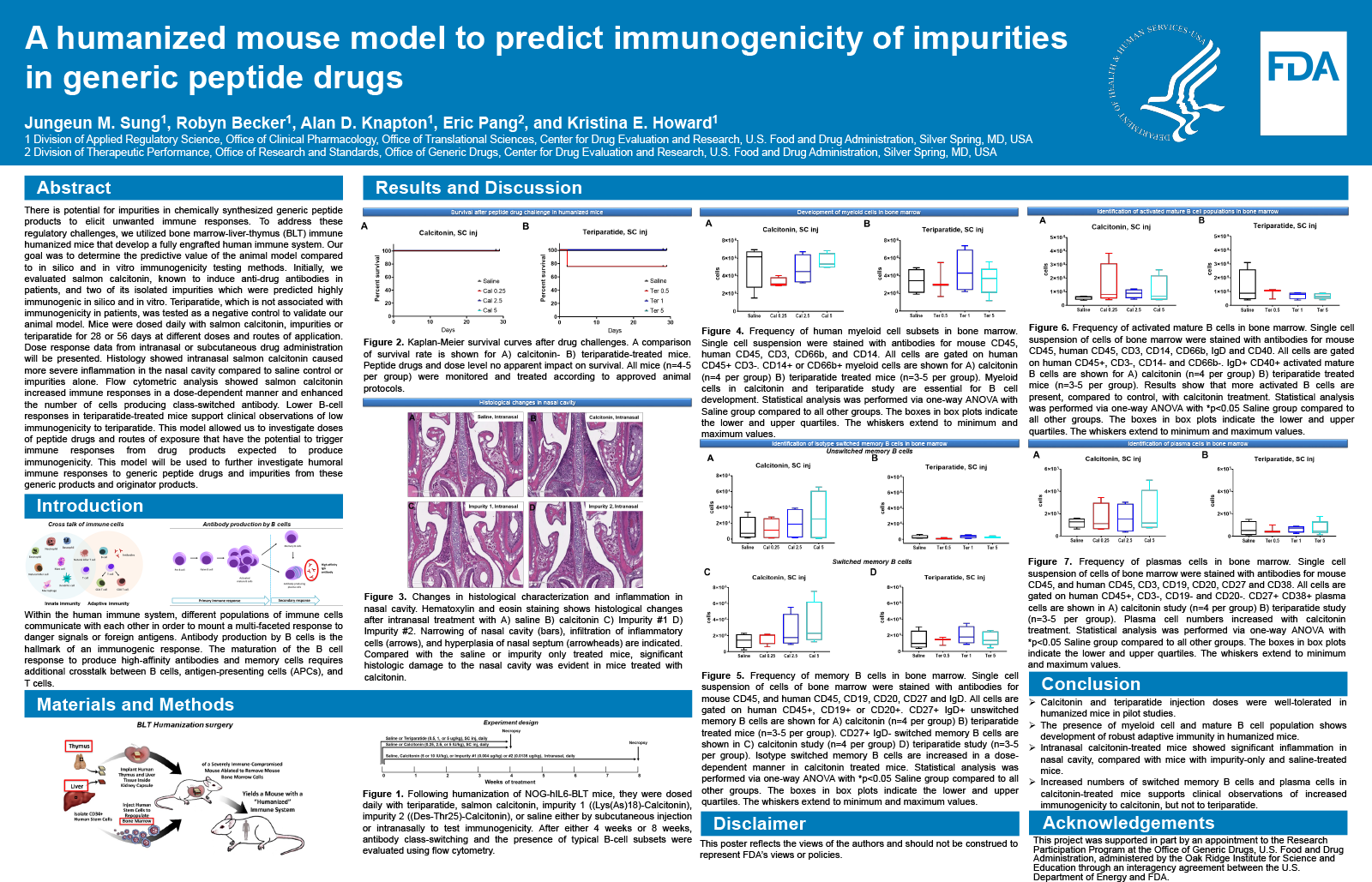 Poster: A Humanized Mouse Model to Predict Immunogenicity of Impurities in Generic Peptide Drugs