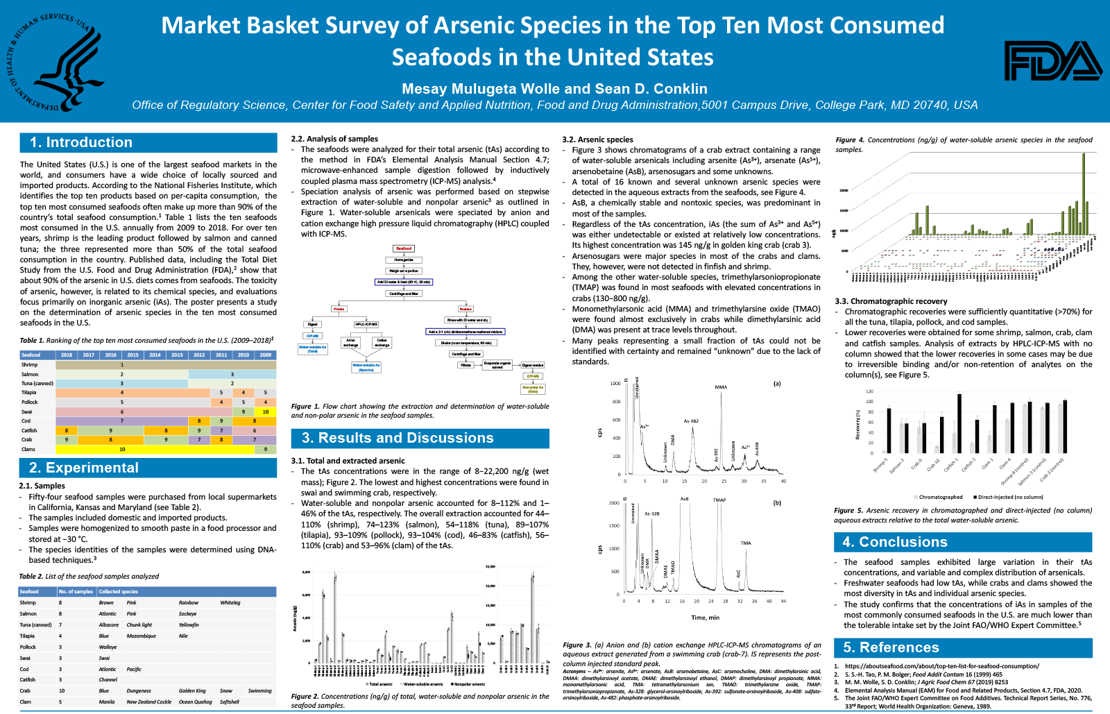 Preview image of the scientific poster. For more information, please refer to the abstract or download the PDF version of the poster. 