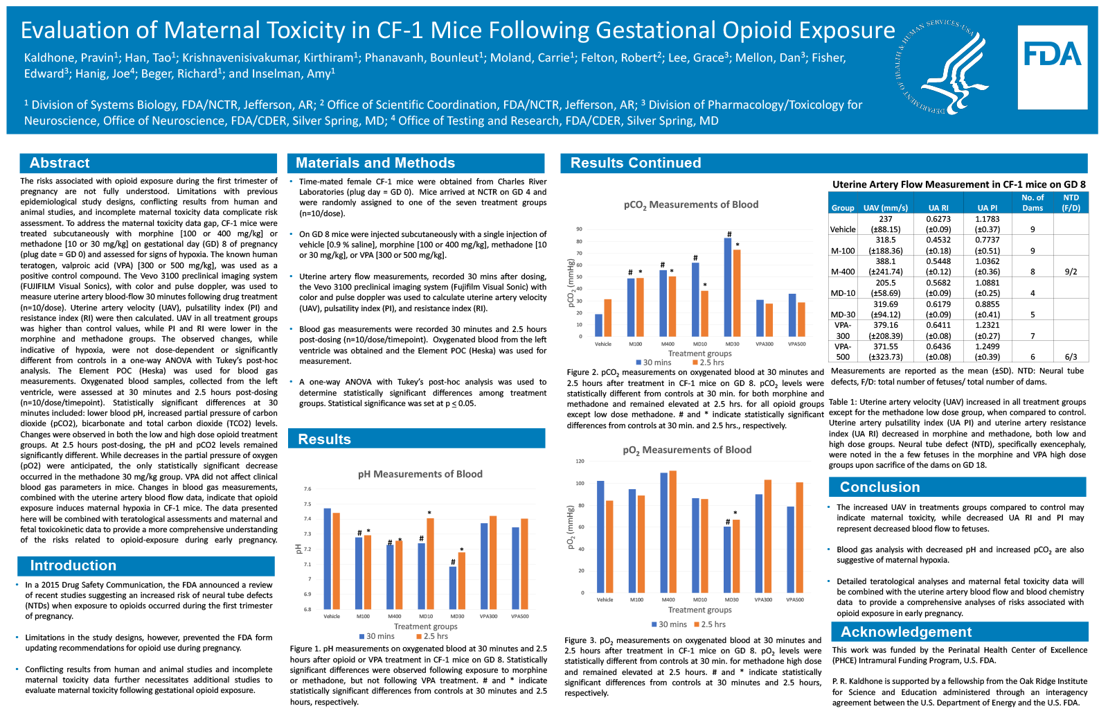 Preview image of the scientific poster. For more information, please refer to the abstract or download the PDF version of the poster.