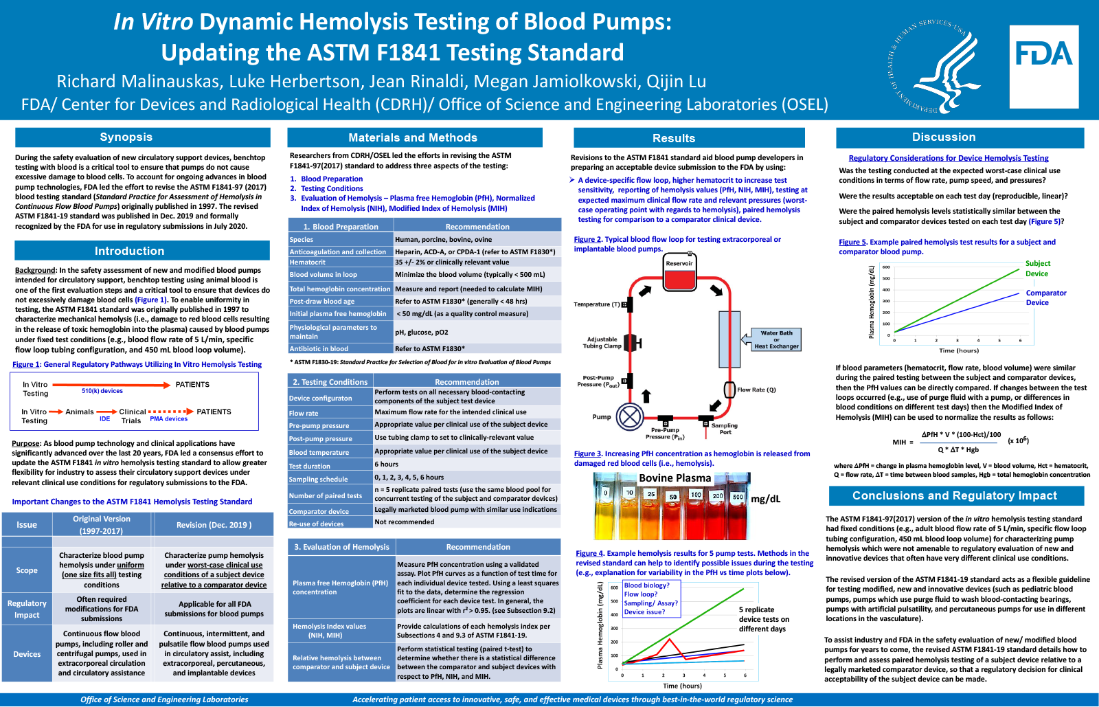 Preview image of the scientific poster. For more information, please refer to the abstract or download the PDF version of the poster.