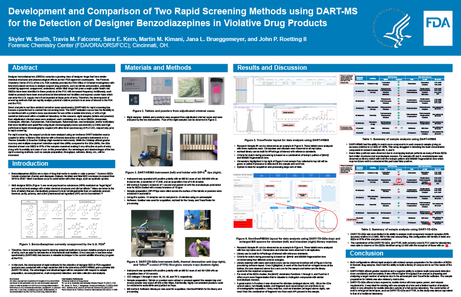 Development and Comparison of Two Rapid Screening Methods using DART-MS for the Detection of Designer Benzodiazepines in Violative Drug Products