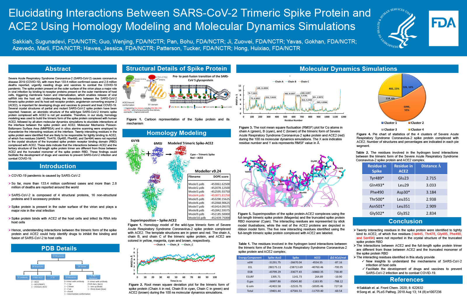 Preview image of the scientific poster. For more information, please refer to the abstract or download the PDF version of the poster.