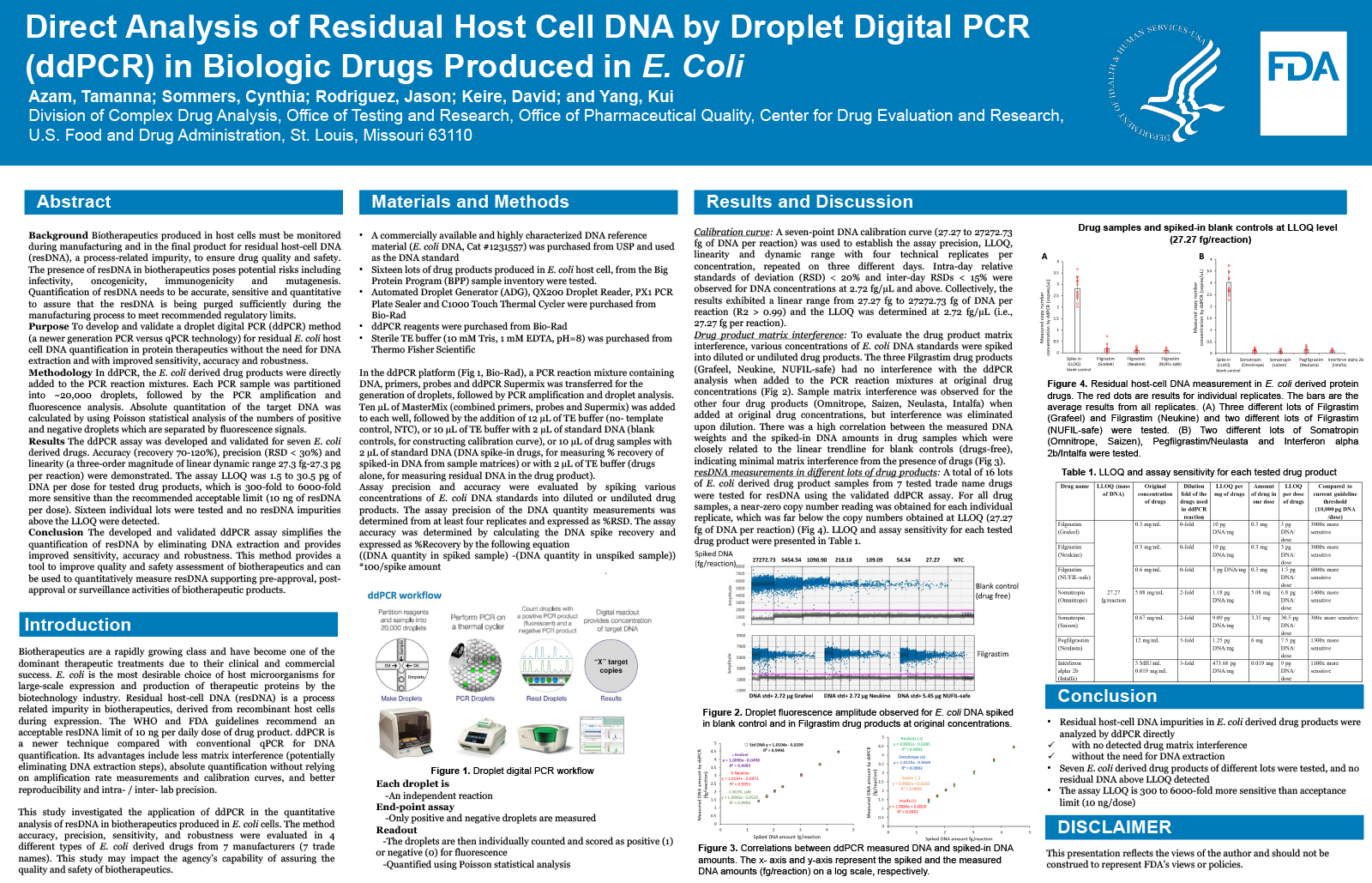 Direct Analysis of Residual Host Cell DNA by Droplet Digital PCR (ddPCR ...