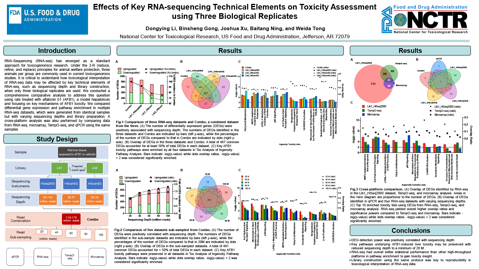 Preview image of the scientific poster. For more information, please refer to the abstract or download the PDF version of the poster.