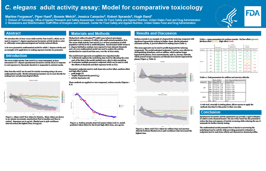 2023 Science Forum Poster Thumbnail – C. elegans adult activity assay: Model for comparative toxicology 