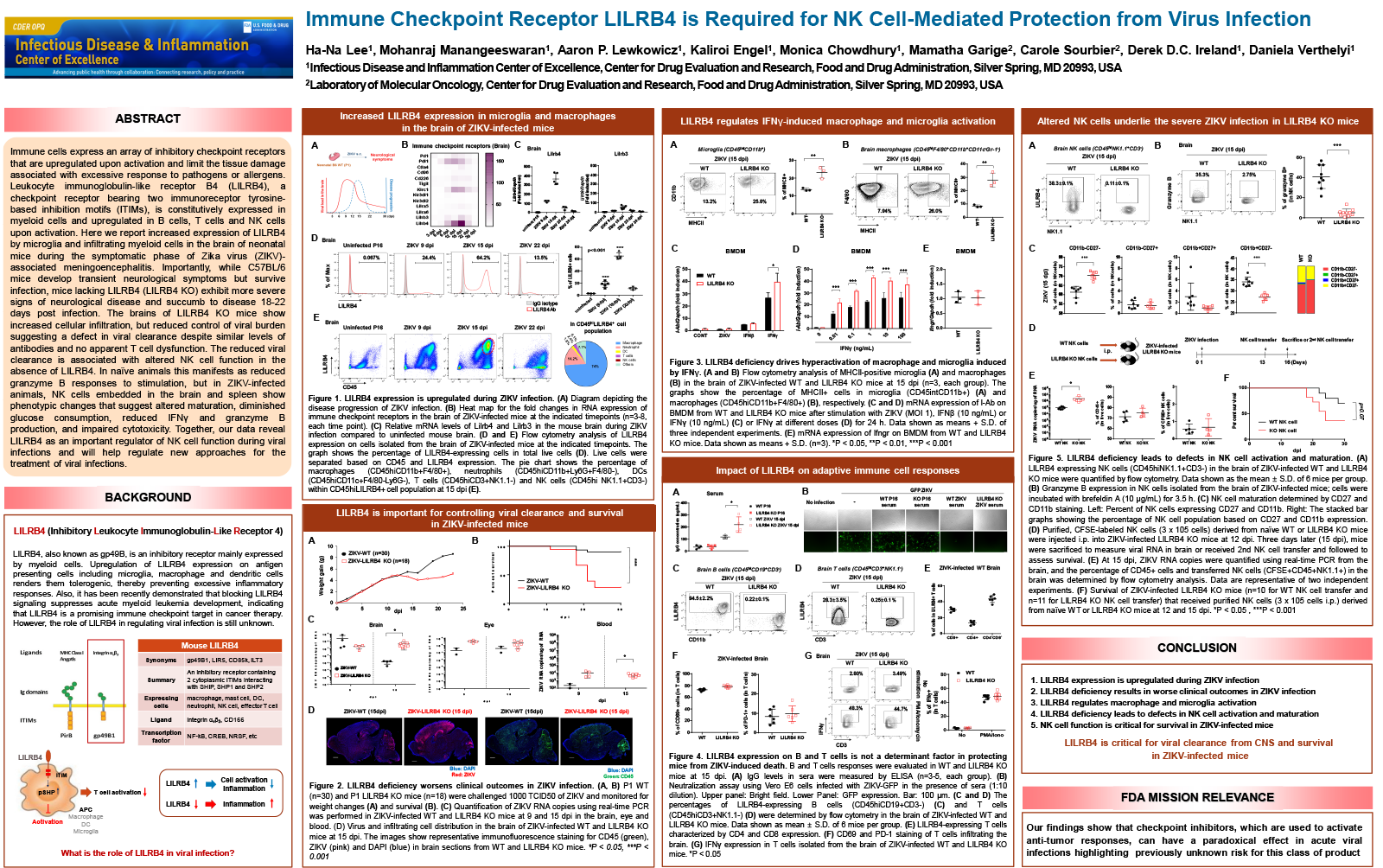 Preview image of the scientific poster. For more information, please refer to the abstract or download the PDF version of the poster.