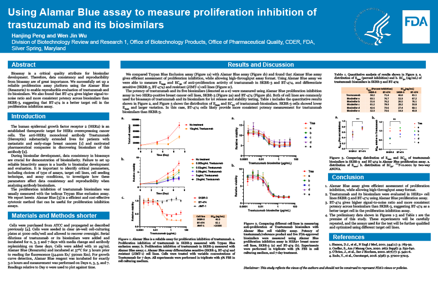 23 Science Forum Poster Thumbnail – Using Alamar Blue assay to measure proliferation inhibition of Trastuzumab biosimilars